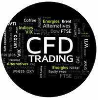 CFD-контракты
