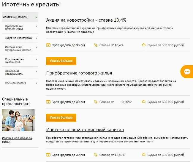 vidy-ipotechnyh-programm-sberbanka