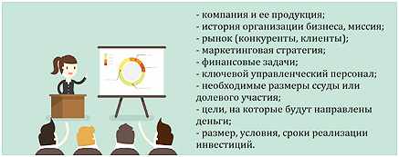 kljuchevye-momenty-prezentacii